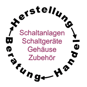 Beratung, Herstellung, Handel